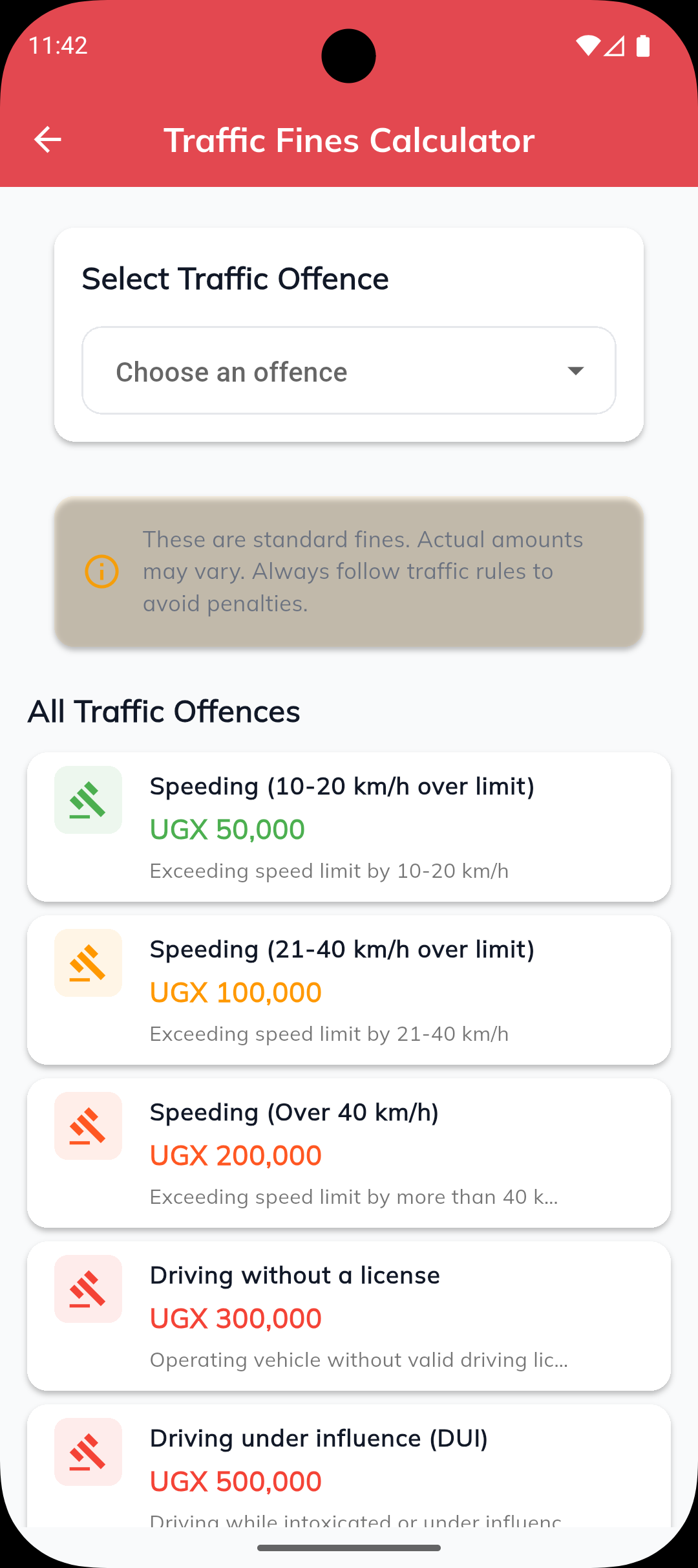 Traffic Fines